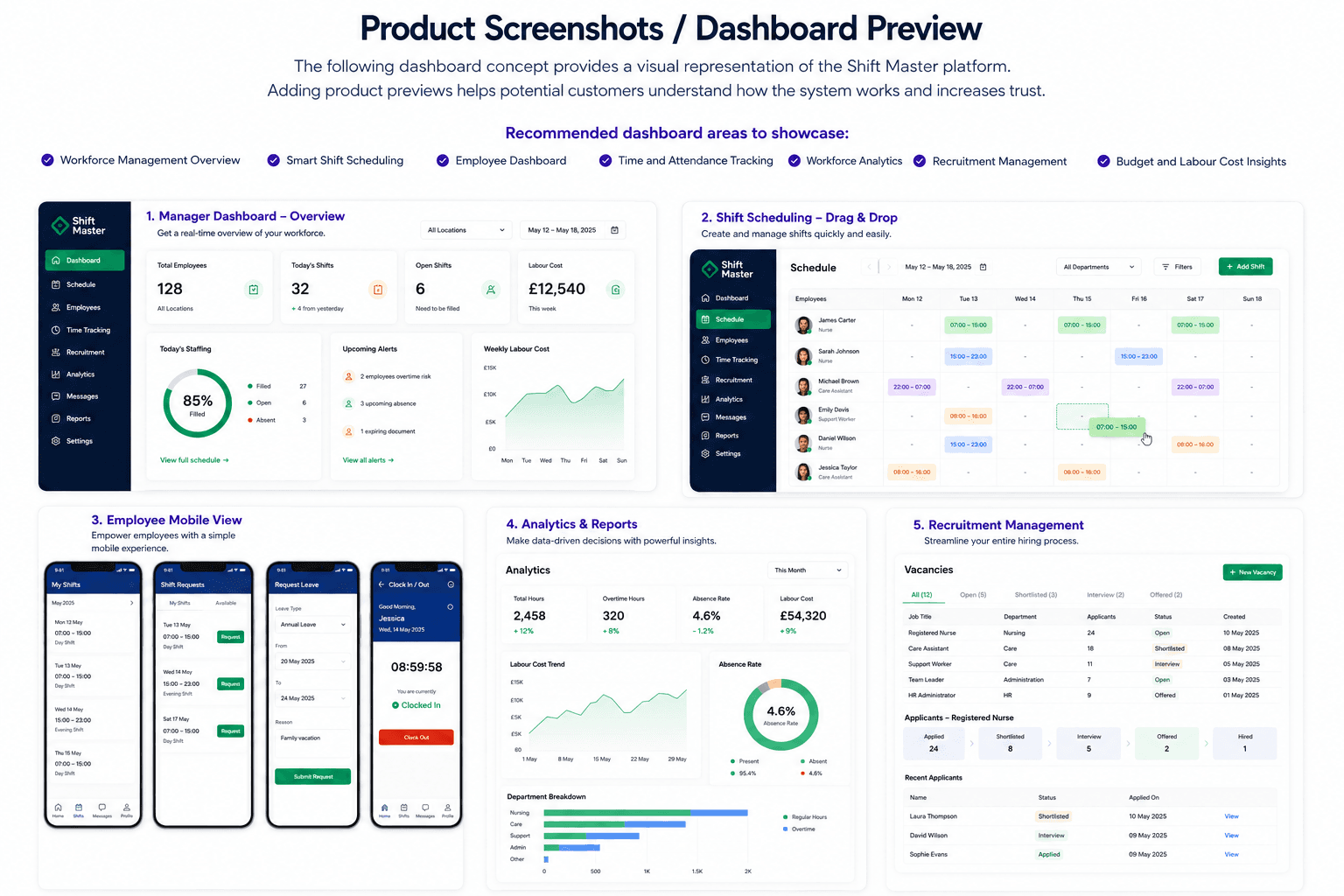 Product screenshots and dashboard preview for Shift Master